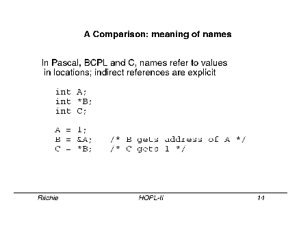 Slide 14