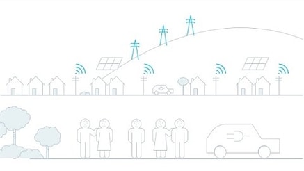 power utility network video