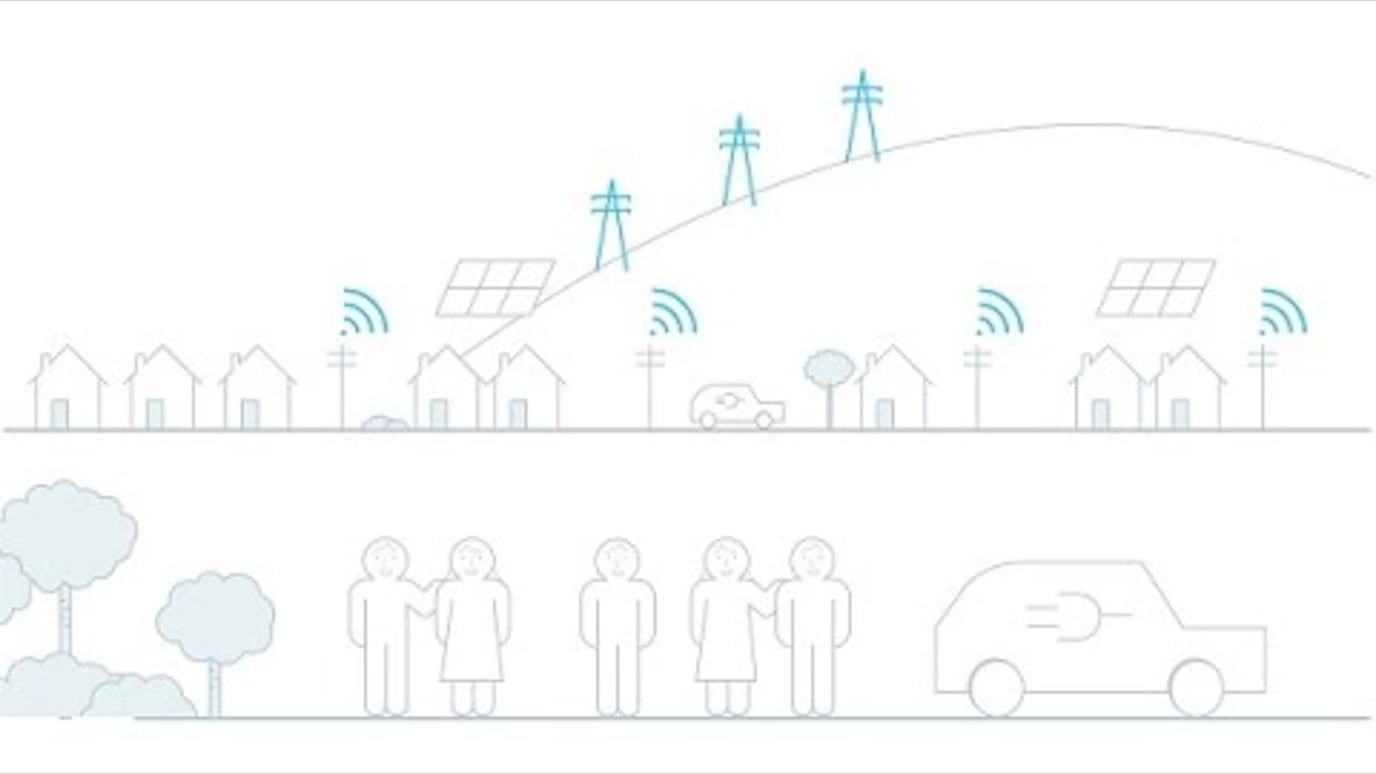 power utility network video