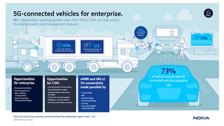 5G use case research-enterprise-connected vehichles
