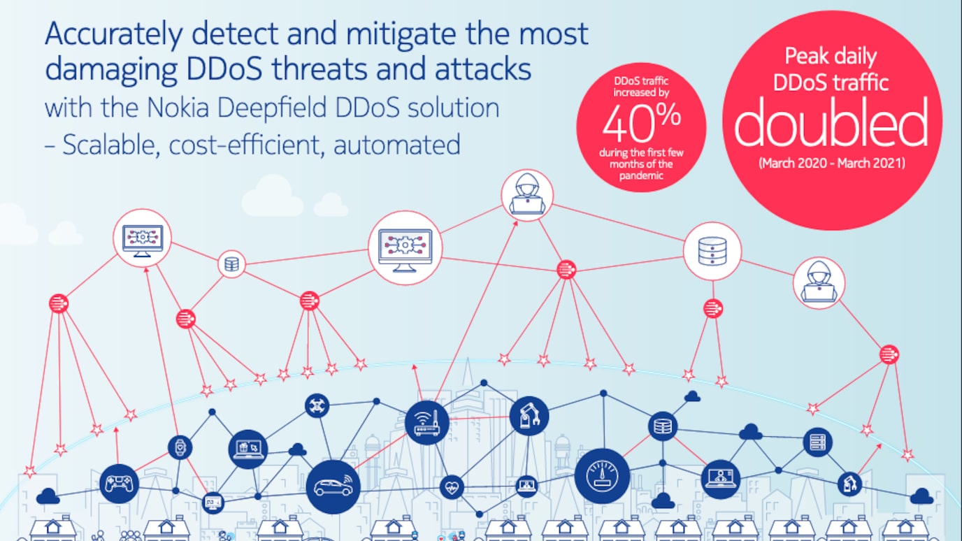 Deepfield infographic