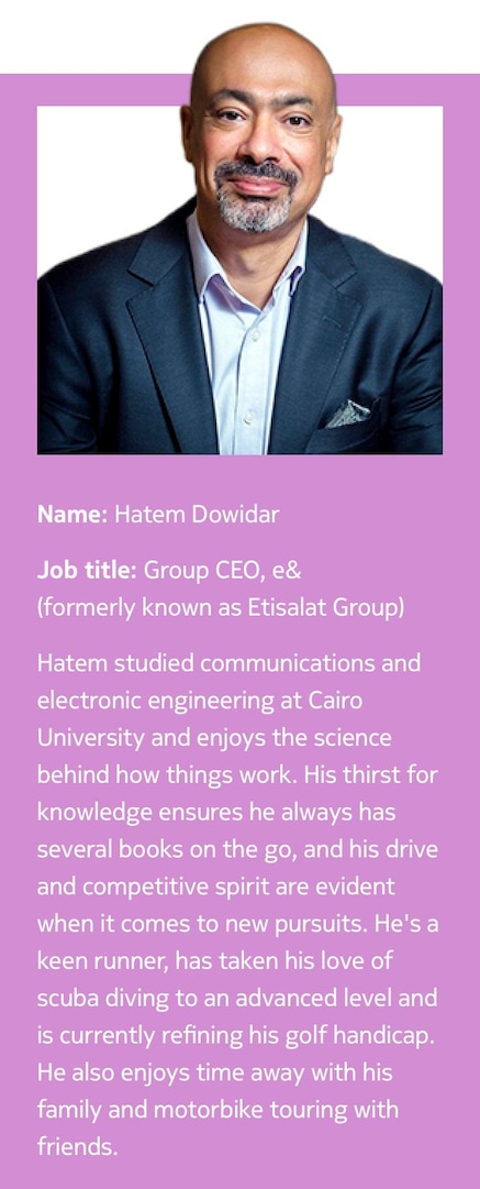 Hatem Dowidar