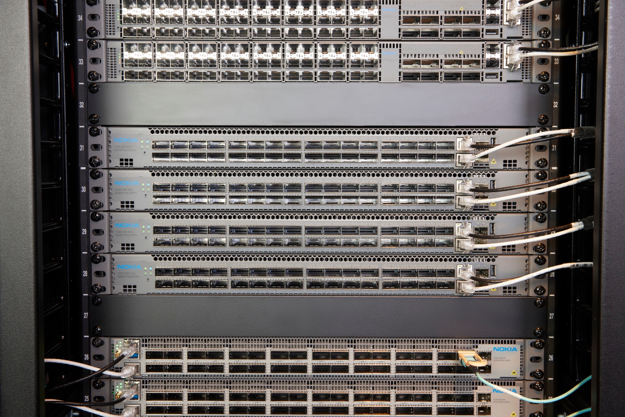 7220 Interconnect Router (IXR) for Data Center Fabric