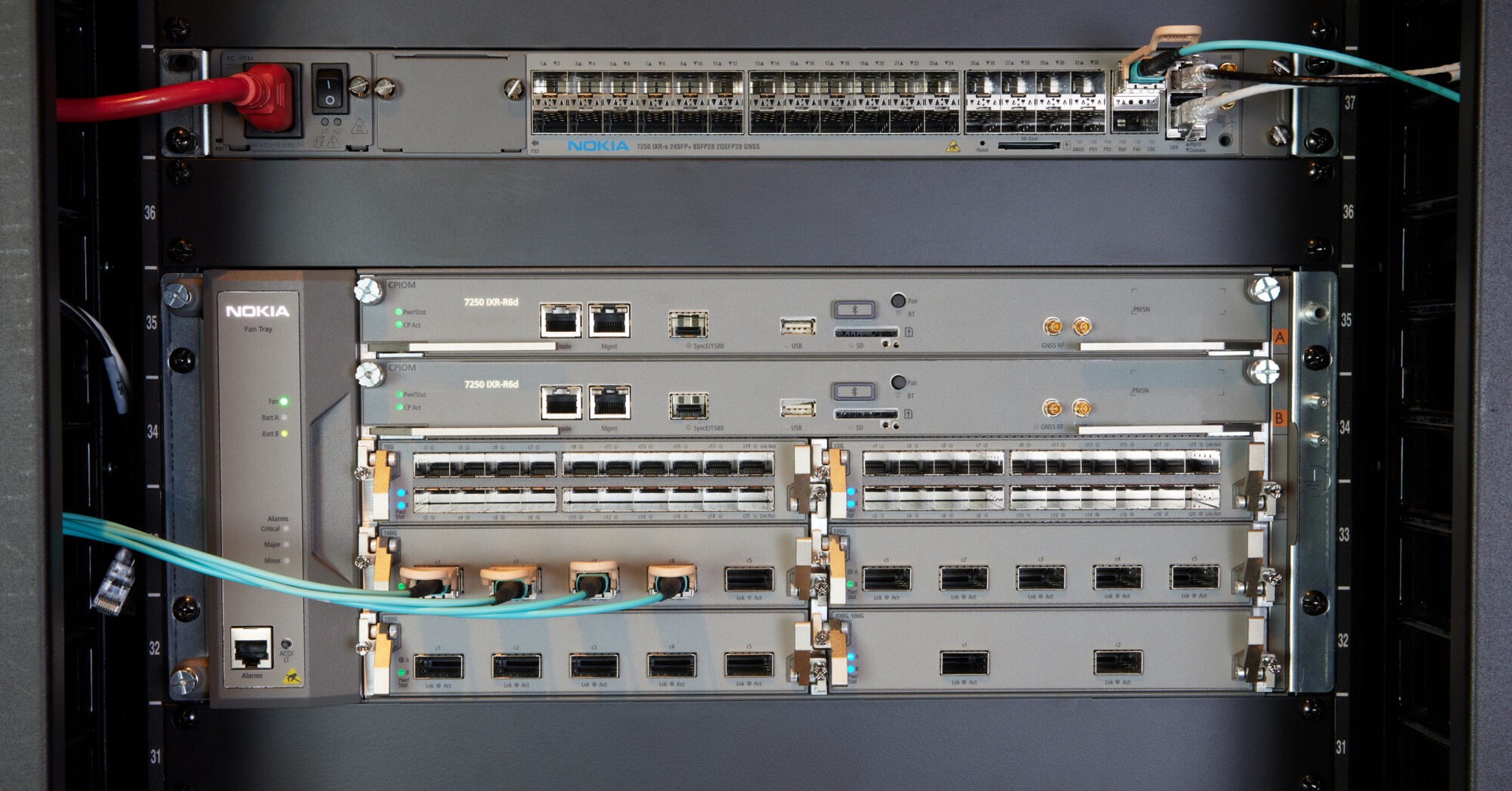 7250 Interconnect Router (IXR)