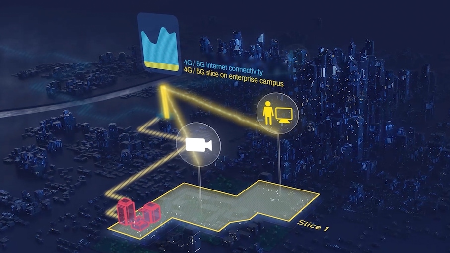 Network slicing