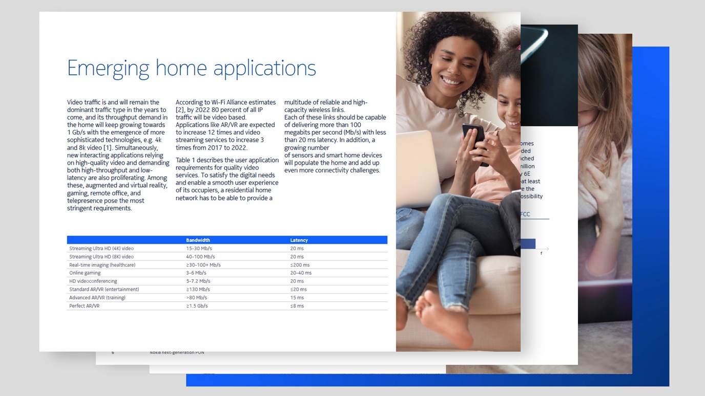 Residential Wi-Fi 6 and beyond