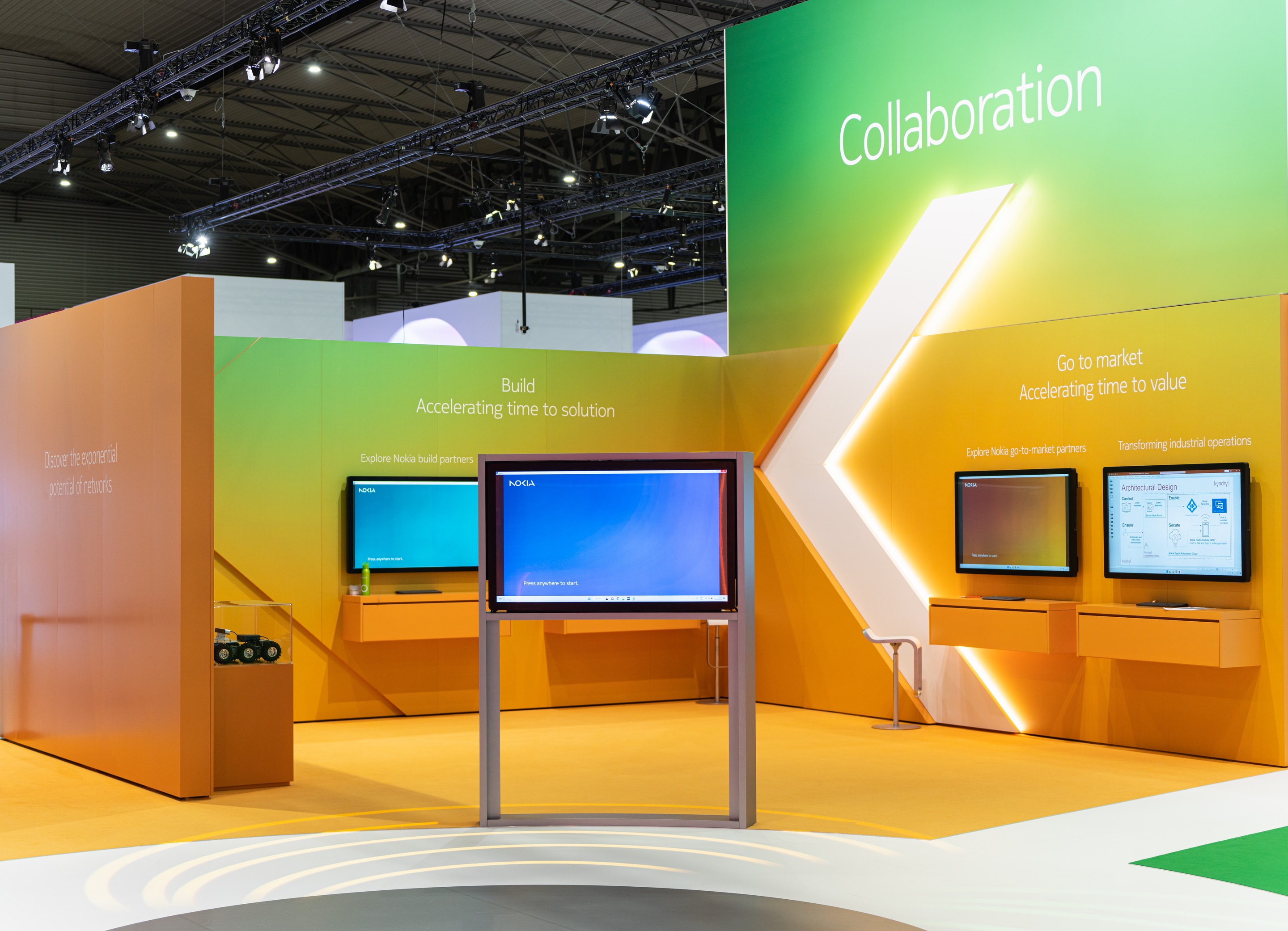 MWC23, 2 Mar