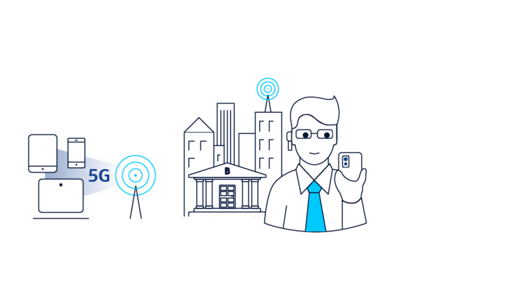 enterprise mobility