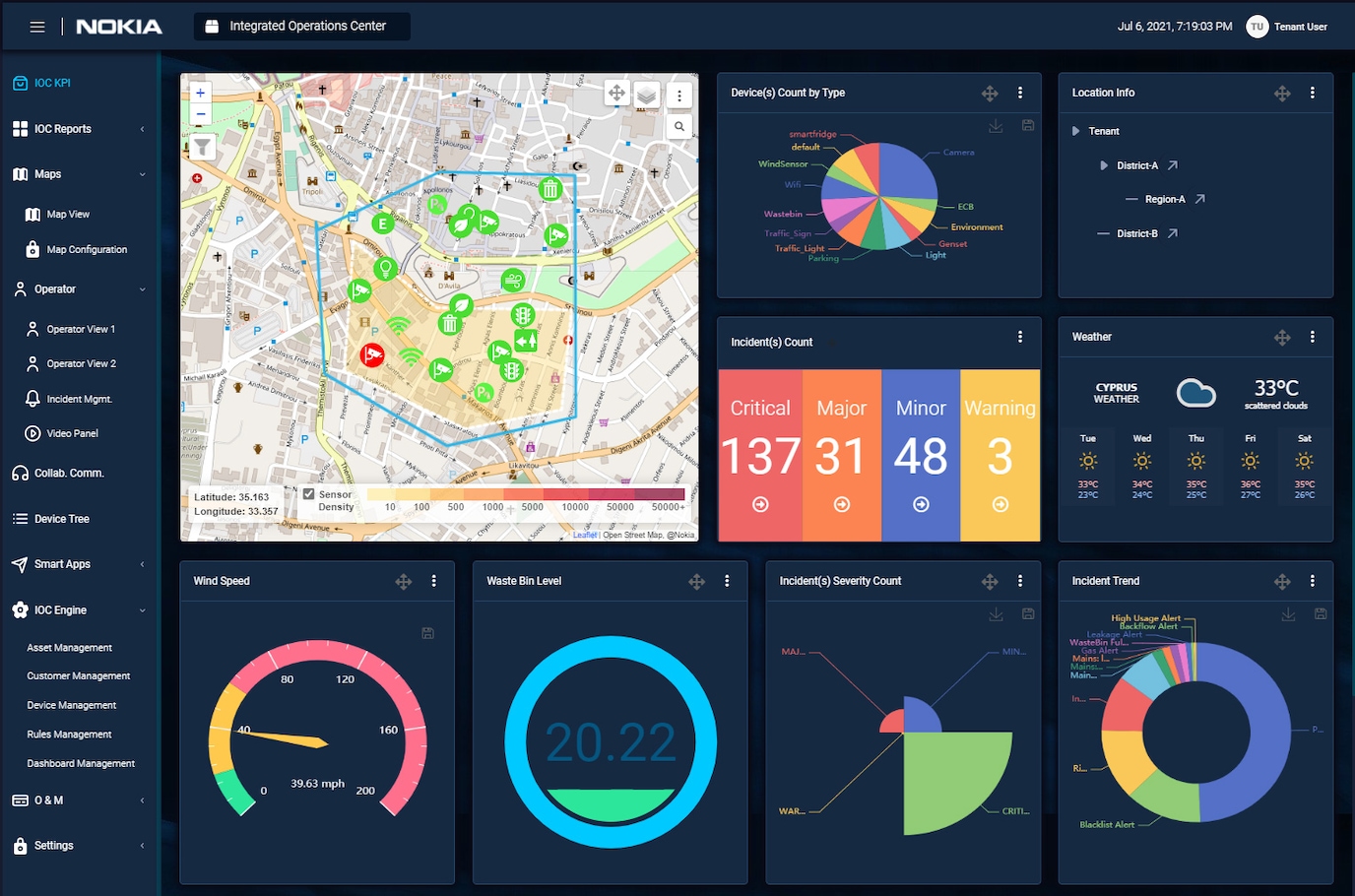 Screenshot of Integrated Operations Center dashboard