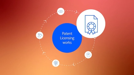 Patent licensing works