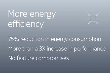 Energy efficiency