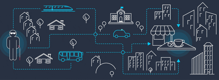 smart city