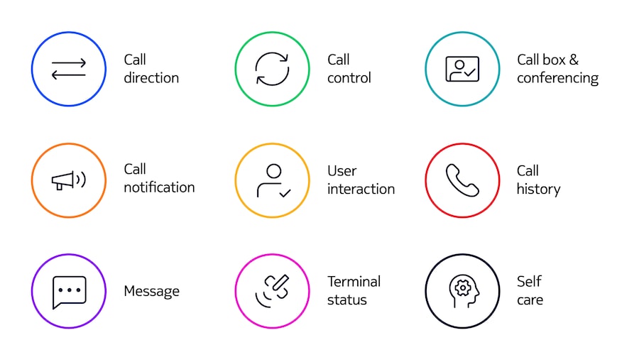 features