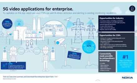 usecase_infographic_video_enterprise