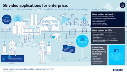 usecase_infographic_video_enterprise