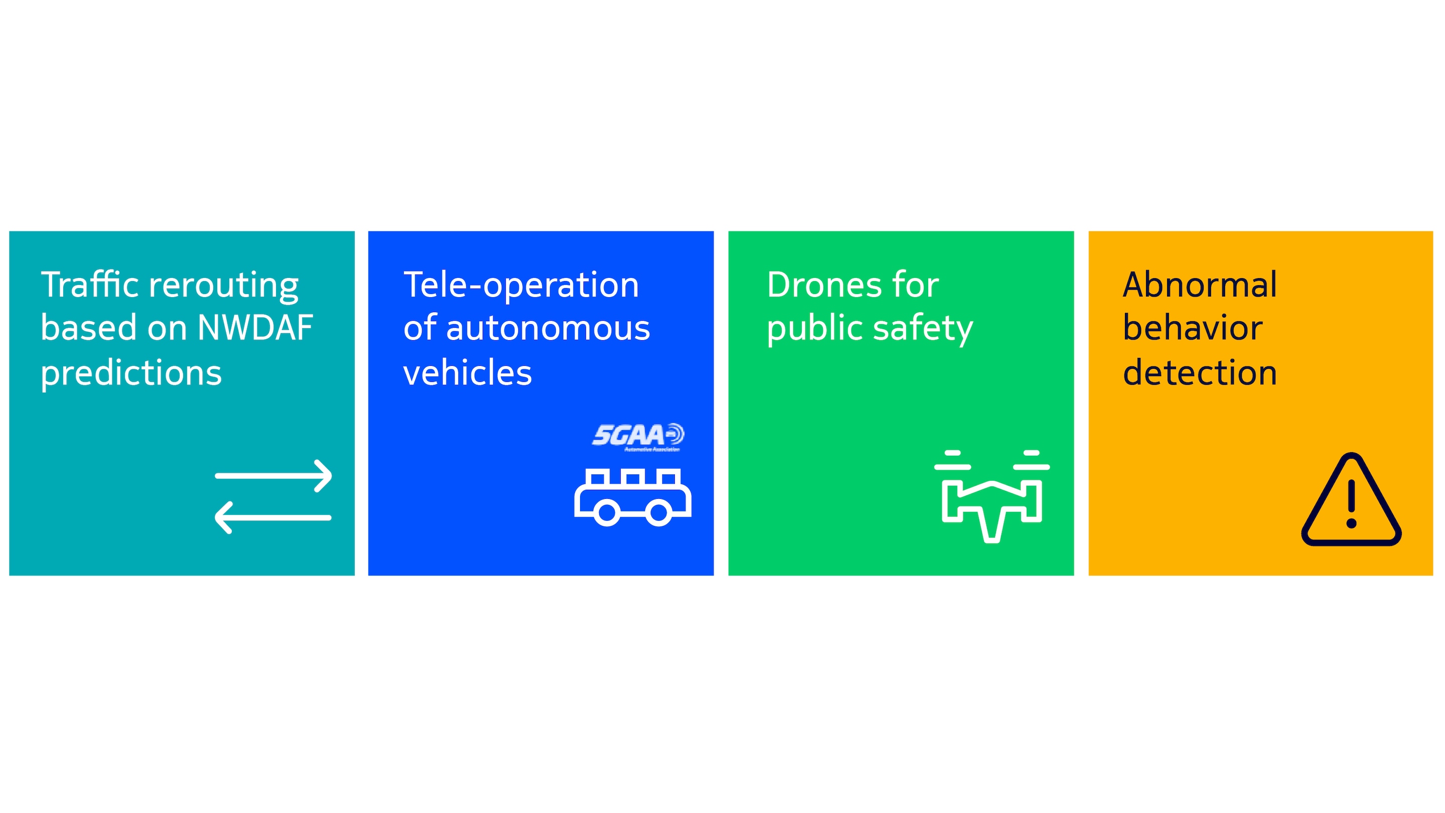 Cloud gaming: Operator propositions + monetisation analysis