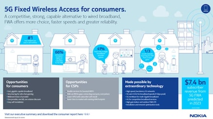 5g_usecase