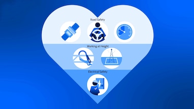 Life saving rules heart