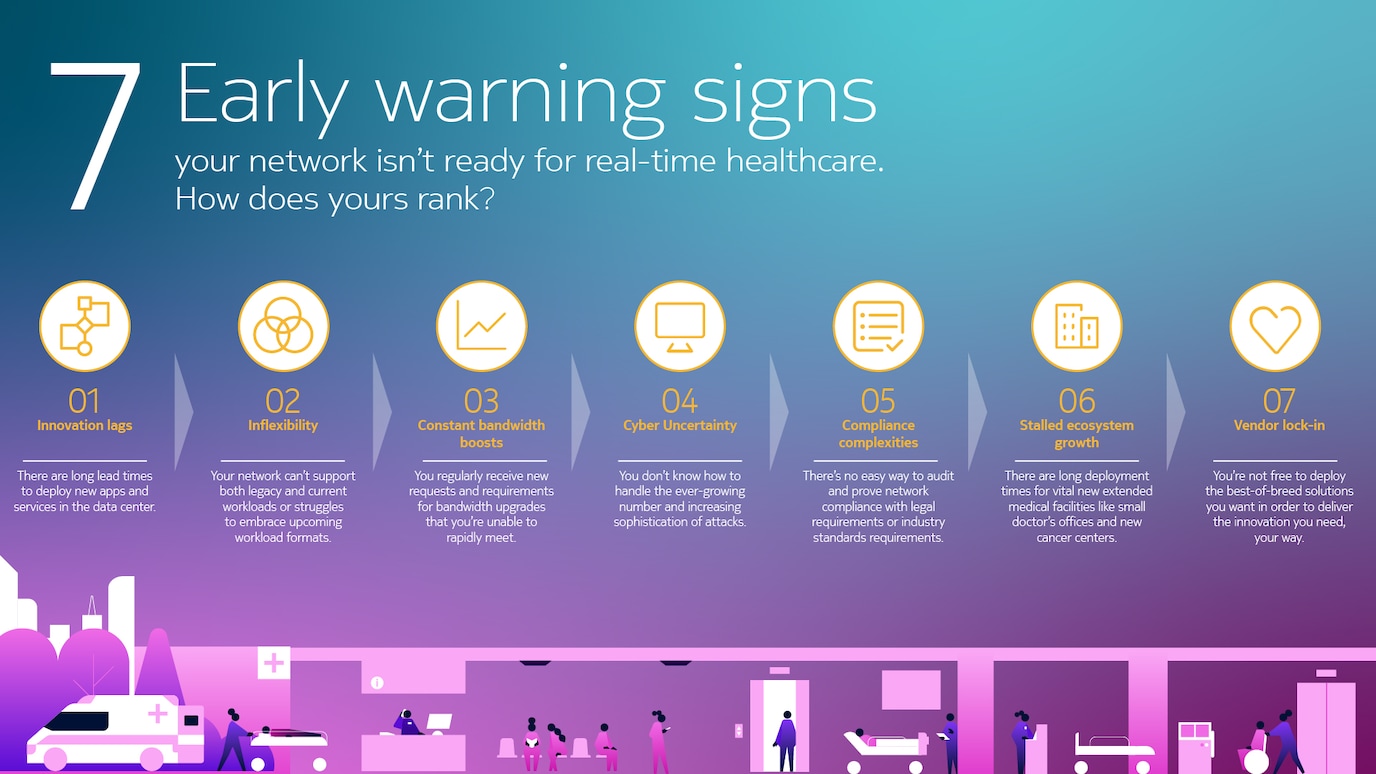 7 early warning signs