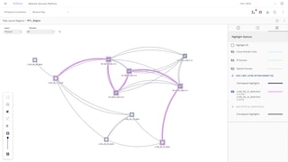 IP/optical coordination – map view