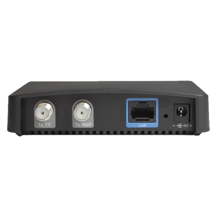 InCoax A101 & A251 Modems