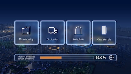 Nokia Circularity