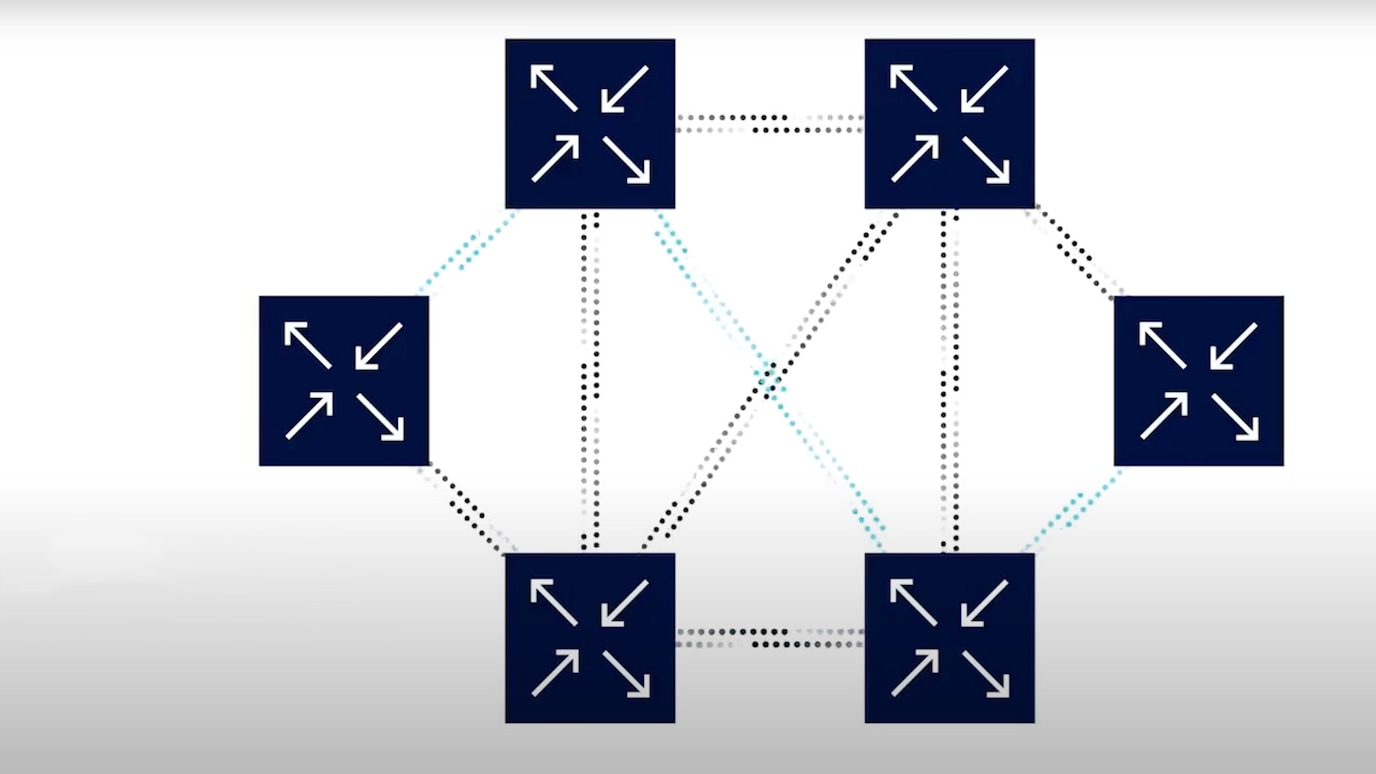 Self-tuned adaptive routing schematic
