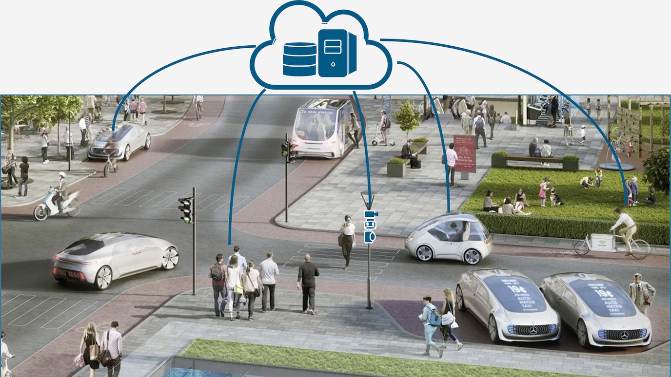 Smart community connected to cloud services