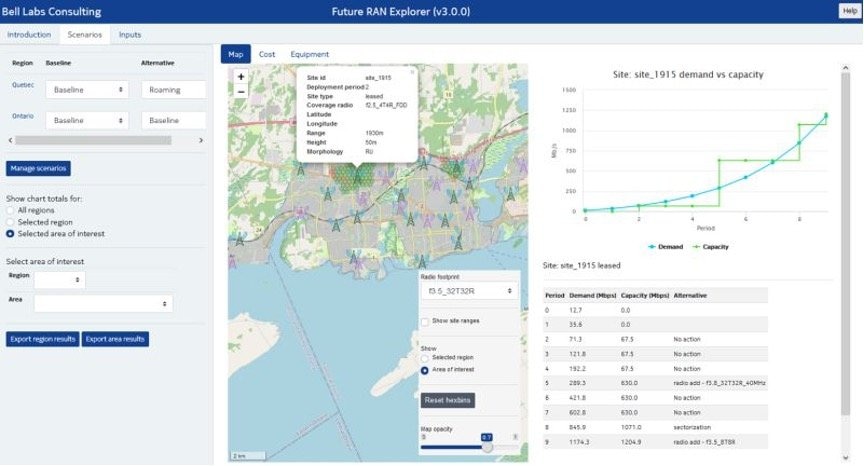 Future RAN Explorer (v3.0.0)