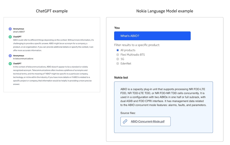 ChatGPT and Nokia's language models