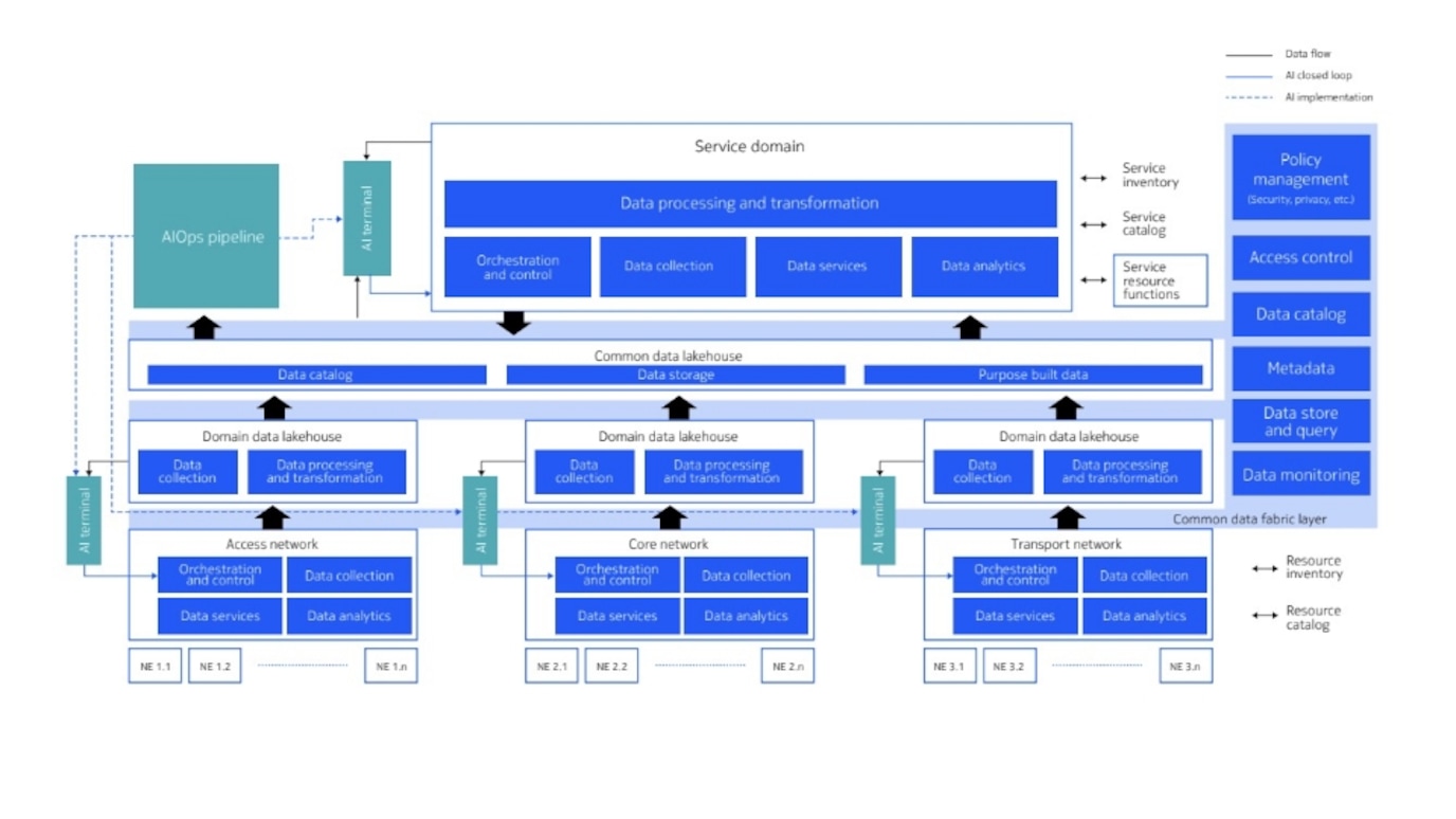 White paper graphic