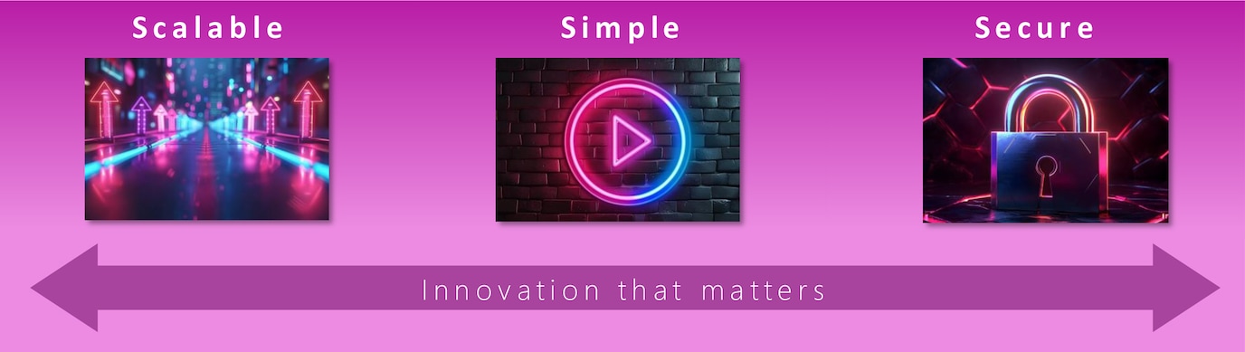 Scaleable, simple, secure