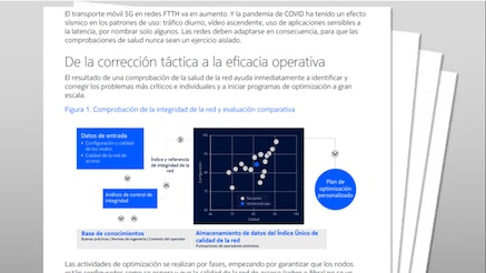 Buenas prácticas en las operaciones de banda ancha de fibra