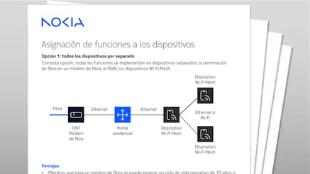 Elija el número adecuado de dispositivos CPE por hogar