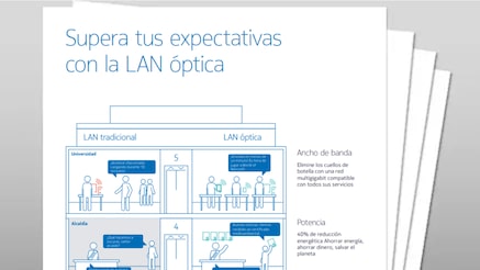 Supera sus expectativas con la LAN óptica