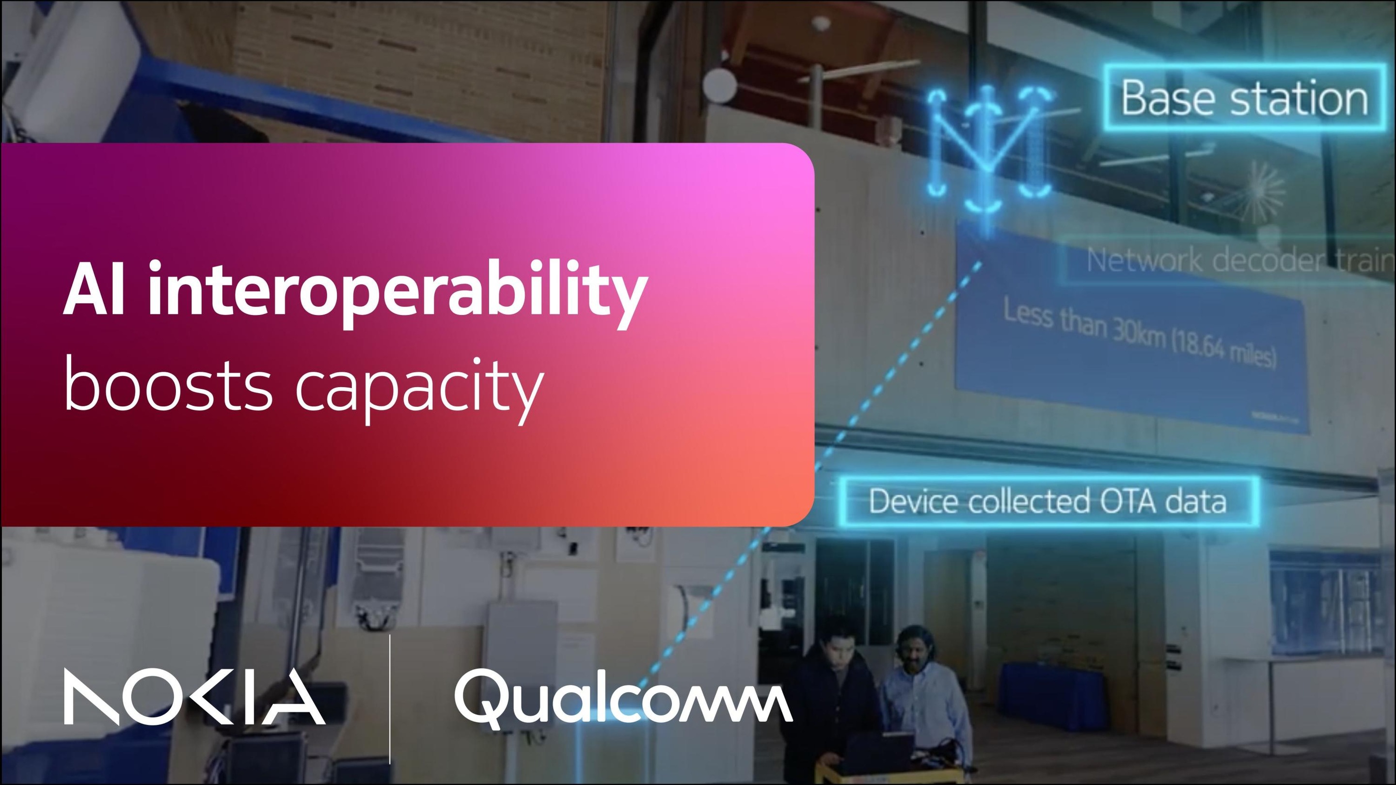 AI-interoperability