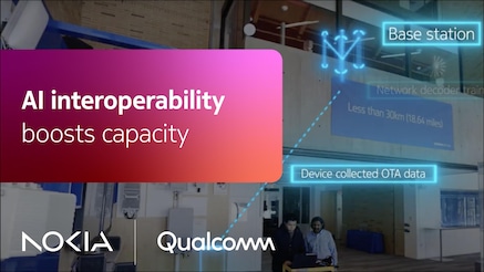AI-interoperability