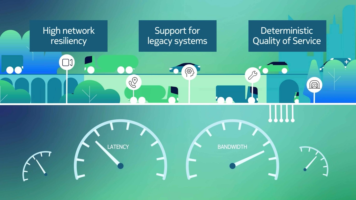 Nokia powers future of highways - one network at a time