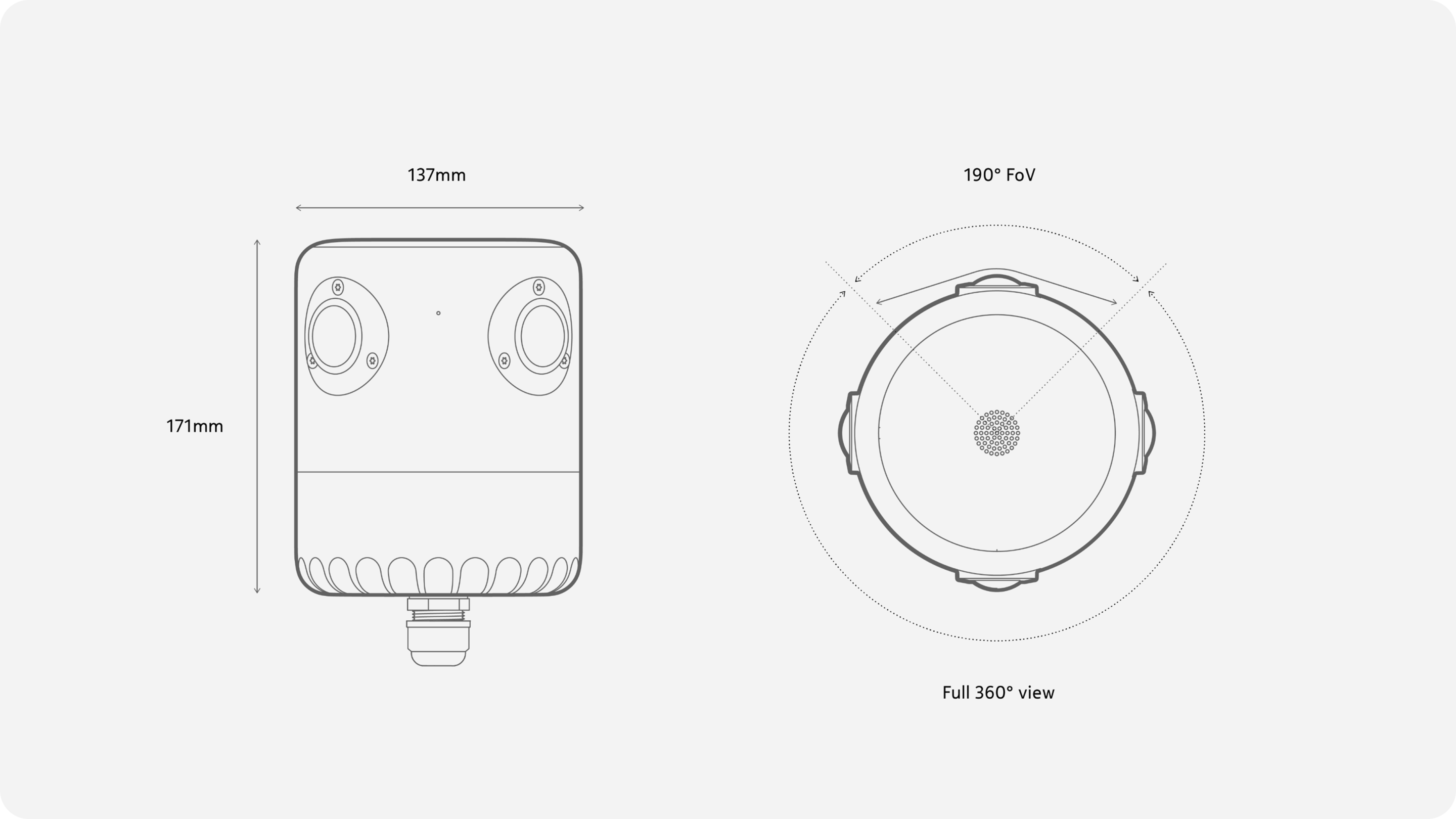 hardware outline