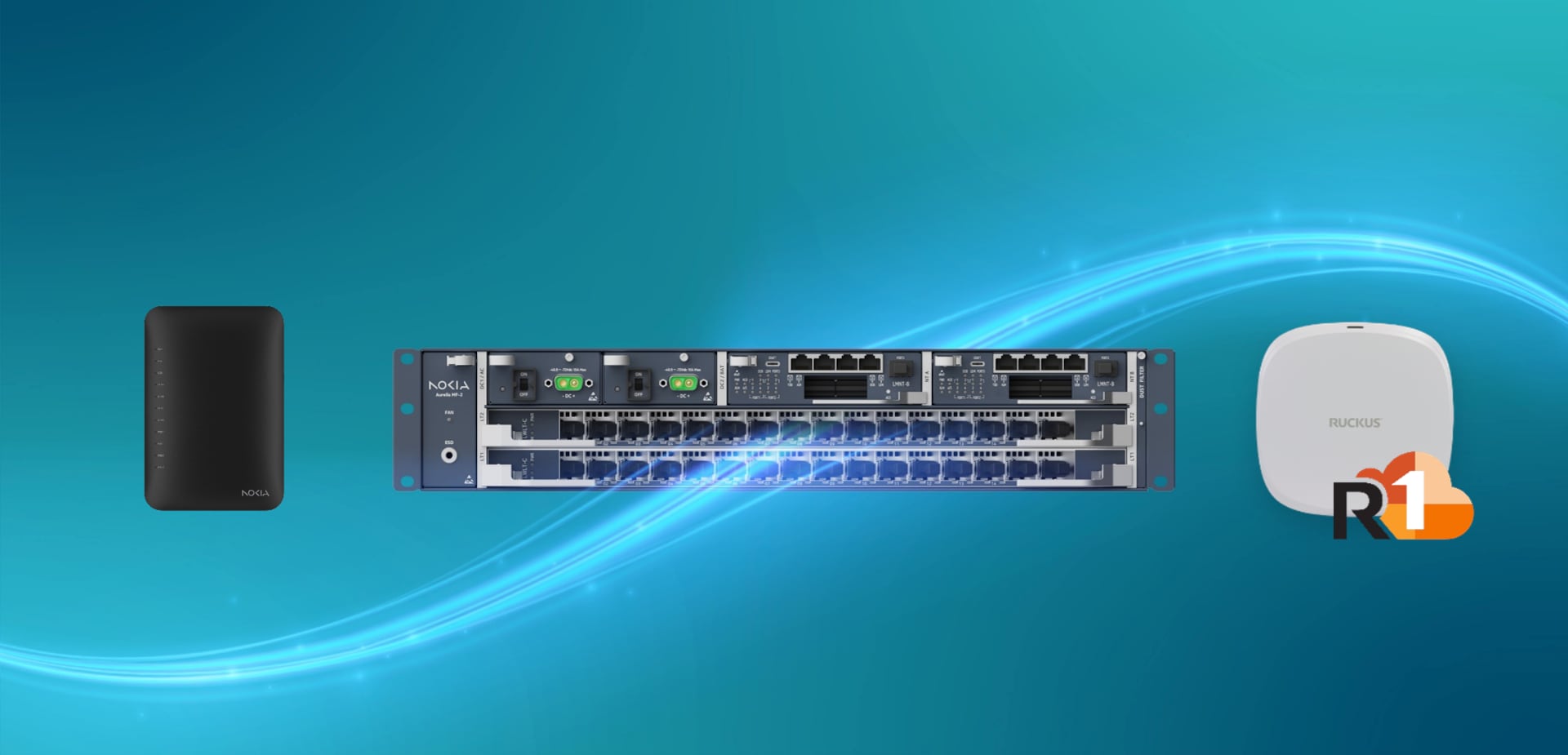 Optical LAN meets RUCKUS Wi-Fi
