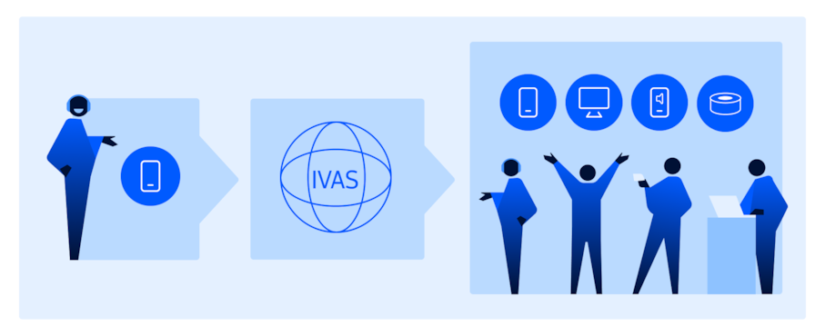 ivas codes