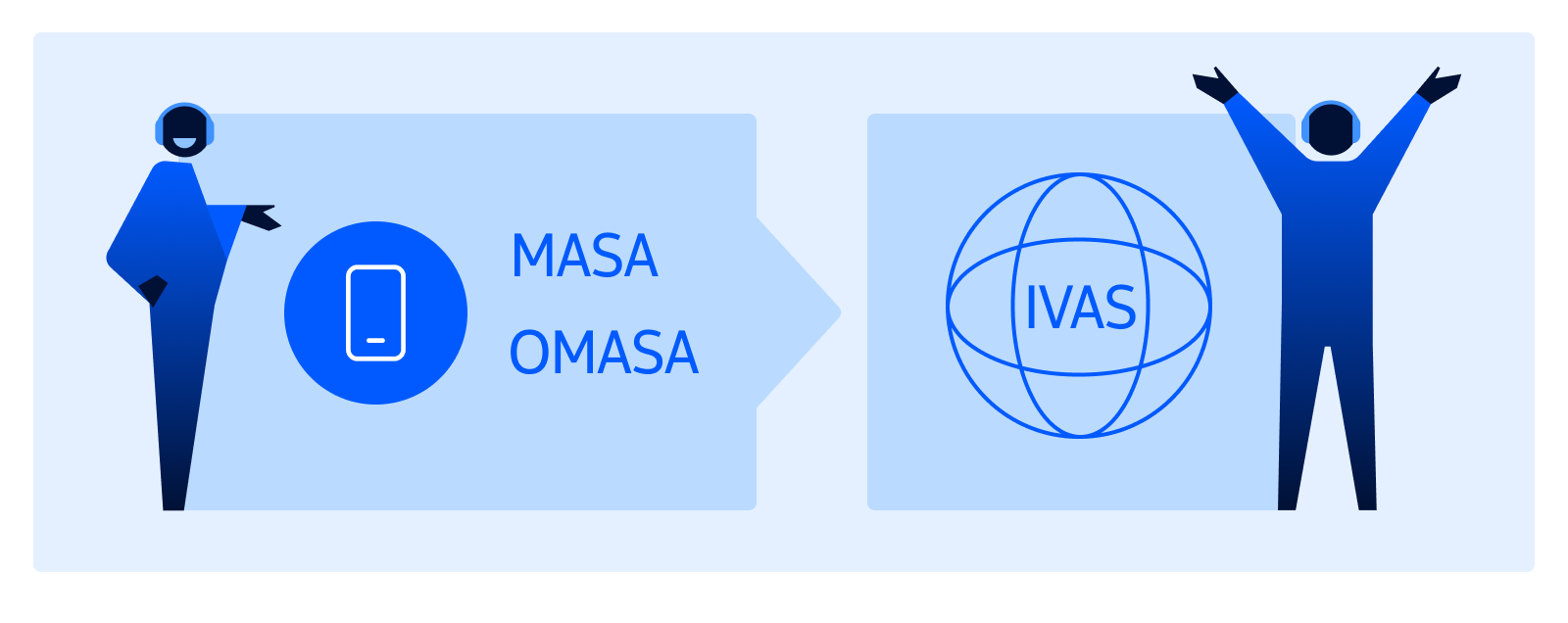 masa_omasa