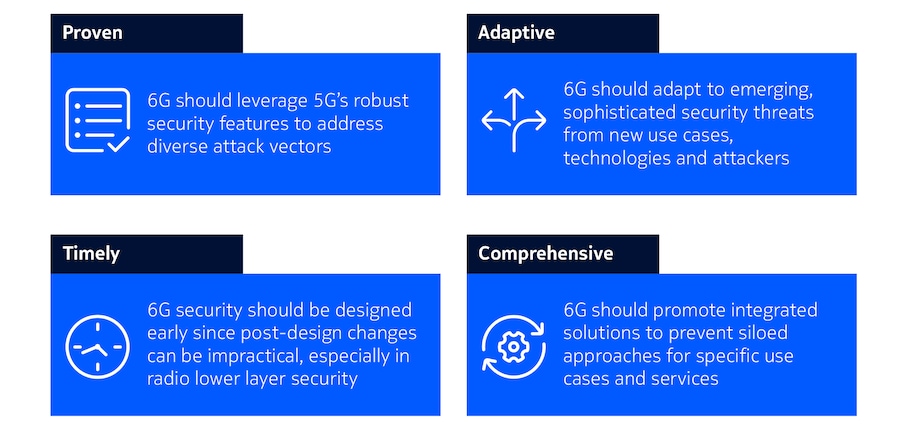 Security lessons learned from earlier generations