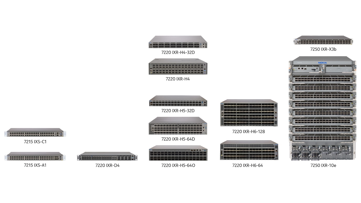 Data center switches supporting Community SONiC