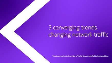 Three converging trends