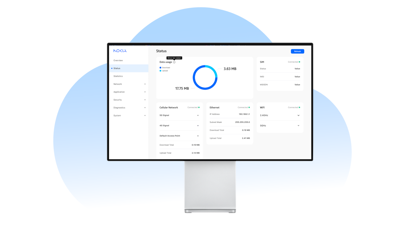 Corteca Home Controller