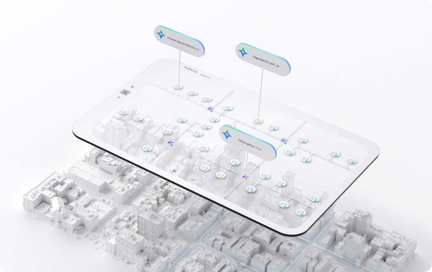 Digital twins are foundational