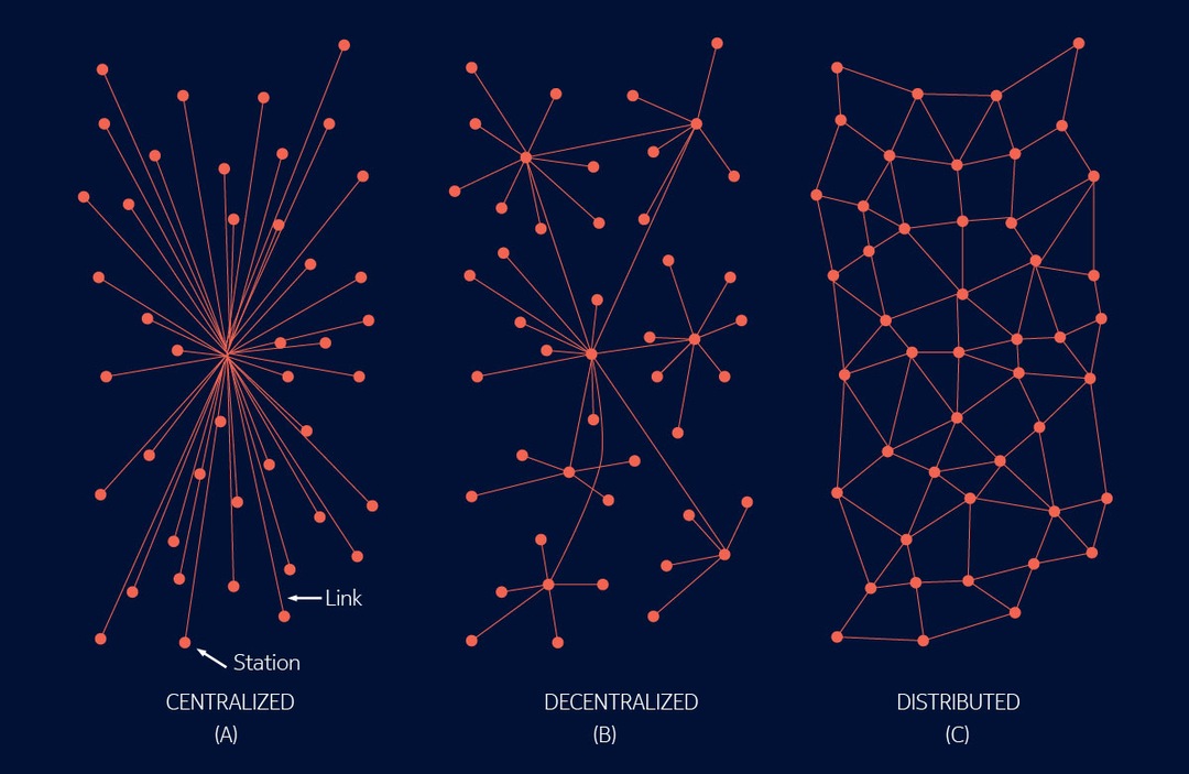 Diagram-01