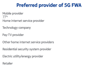 benefits of 5g for consumers