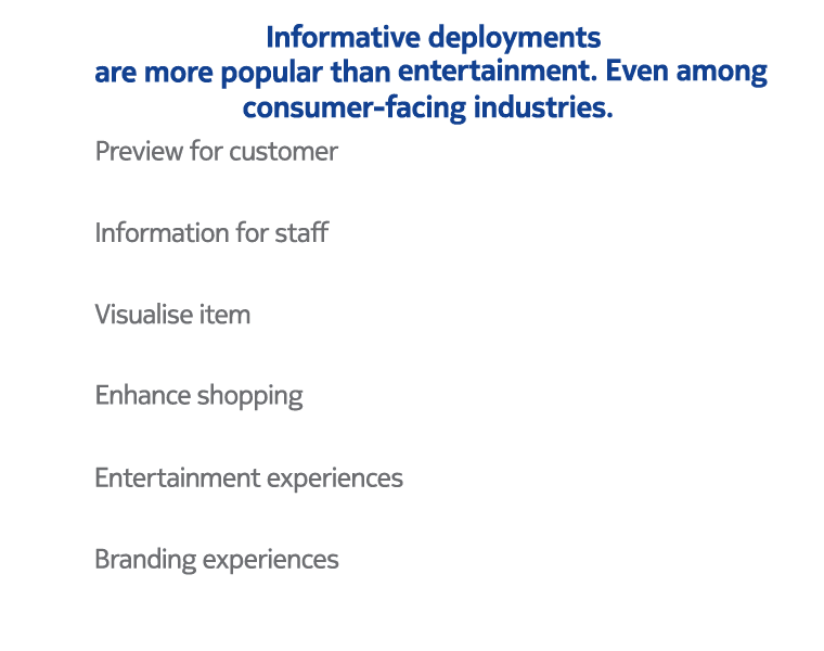 5G industry reports-immersive experiences